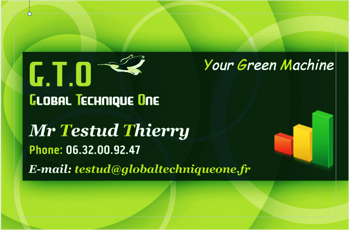 Appeler votre partenaire G.T.O !