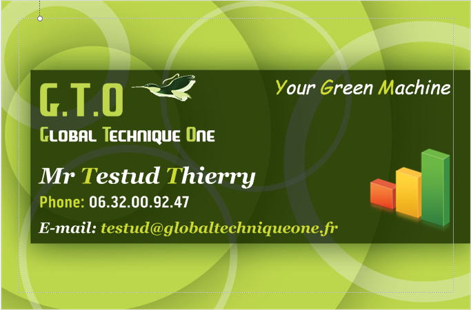 Appeler votre partenaire G.T.O !